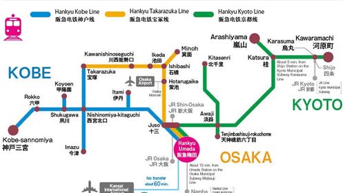 阪急电车1日 2日阪神电车1日乘车券 连接大阪京都神户 线路推荐 携程玩乐