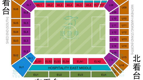 “英格兰足球超级联赛TA列英超球队票价排名