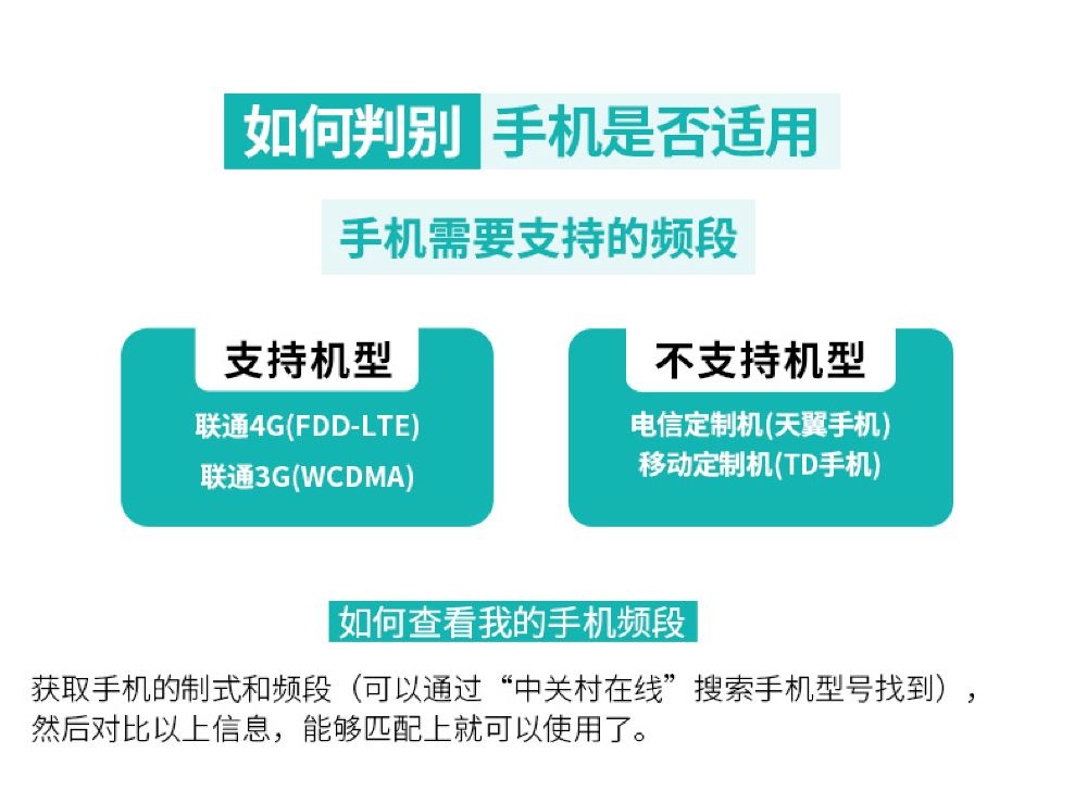 上网卡套餐推荐 350v15000000xx9zeB612_Z_1000_0.jpg