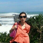 cocogjh