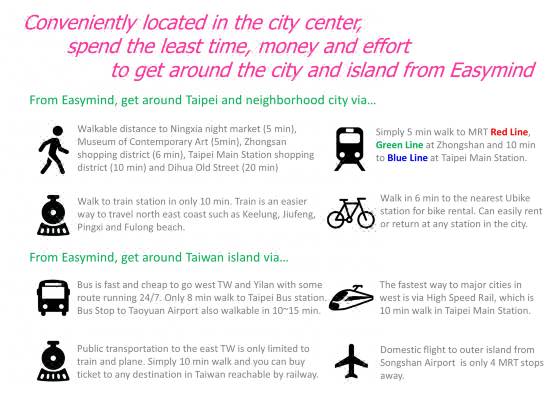 nearest blue bike station