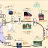 附图箱根一日游经典路线中是否包含了箱根神社？是在哪一站