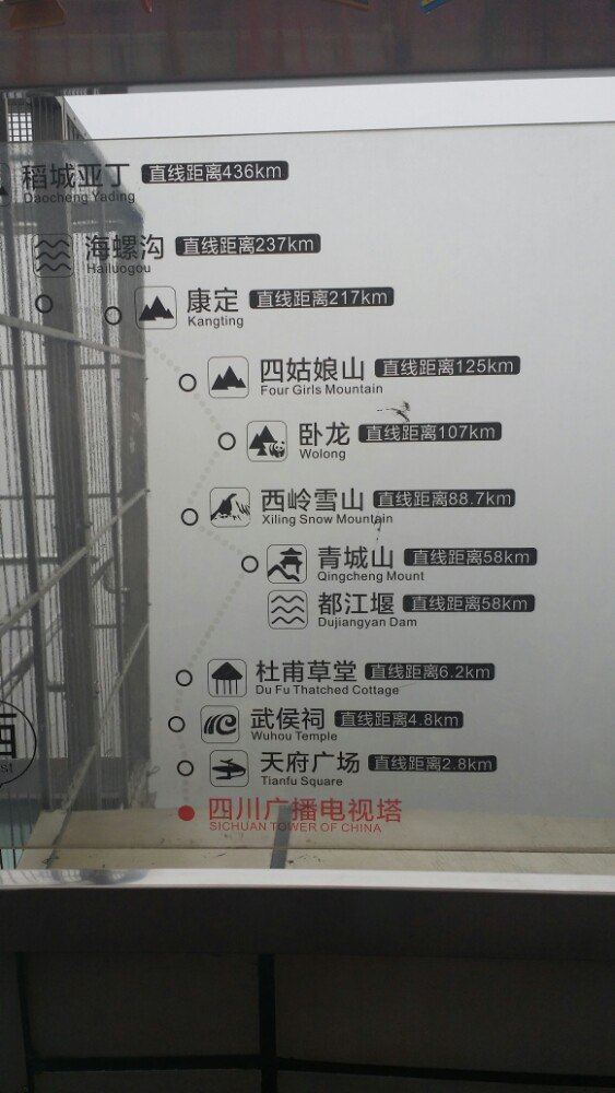톈푸 판다 타워