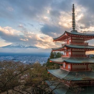 日本东京5日私家团