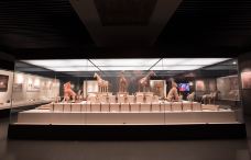 新疆维吾尔自治区博物馆-乌鲁木齐-doris圈圈