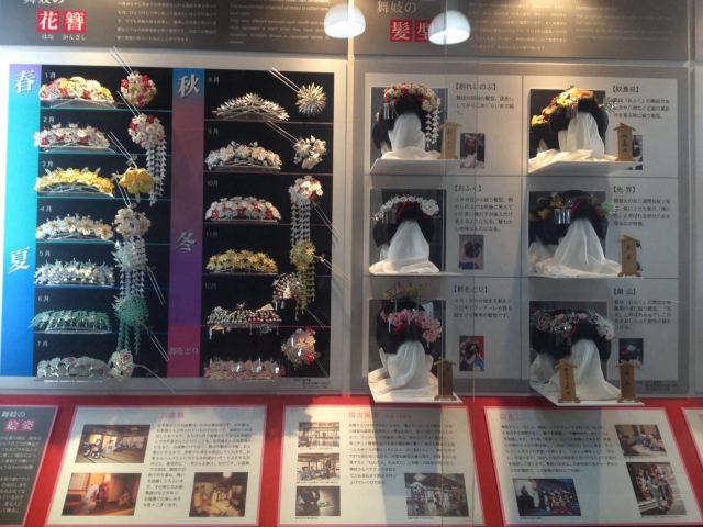 Gion