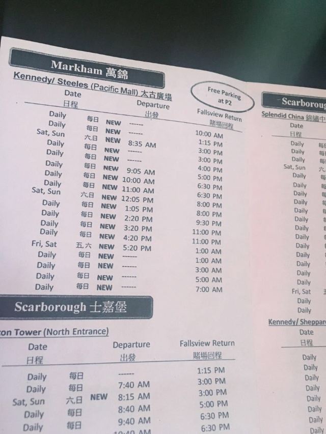 尼亞加拉瀑布