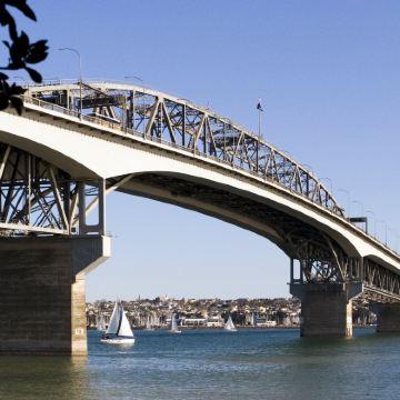 新西兰奥克兰20日17晚私家团