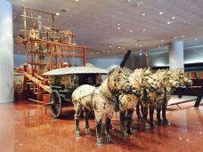 台湾自然科学博物馆-台中-雅雅公主