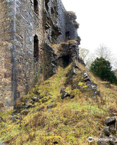 Invergarry Castle-伊文格瑞